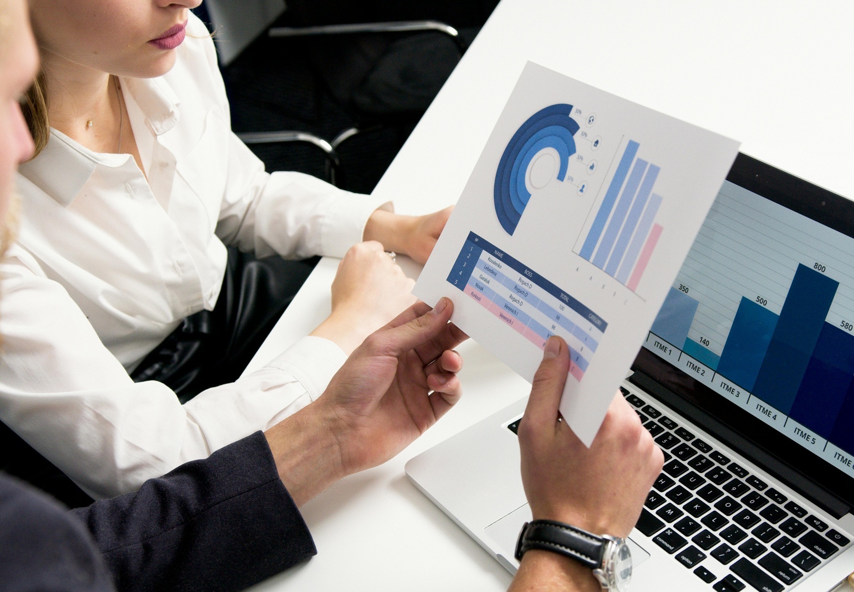 Investment planning and risk discussion